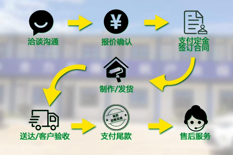 衡阳宝源集成房屋有限公司,衡阳宝源集成房屋,集装箱,活动板房,宝源集成房屋,活动板房哪家好